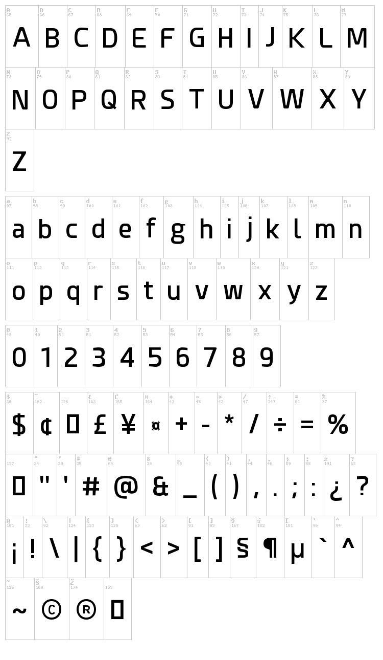 Esphimere font map